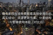 蜂鸟影院在线免费观看高频使用后的真实结论：资源更新节奏、分类结构与整体使用体验（对比后）