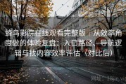 蜂鸟影院在线观看完整版｜从效率角度做的体验复盘：入口路径、导航逻辑与找内容效率评估（对比后）
